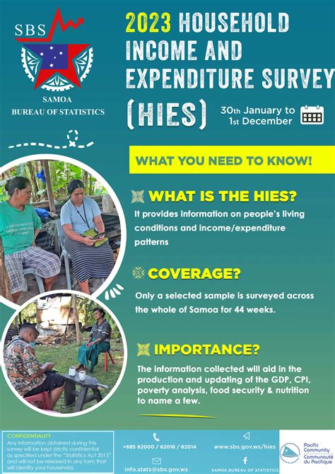 2023 family income and expenditure survey|INVITATION ON THE 2023 FAMILY INCOME AND .
